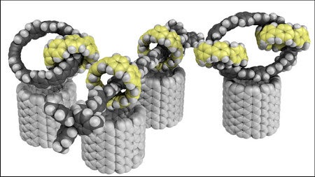 he newly created carbon nanohoops have new properties not seen before.