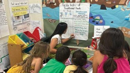 a teacher leads a classroom